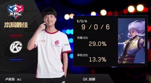 这意味着 这意味着