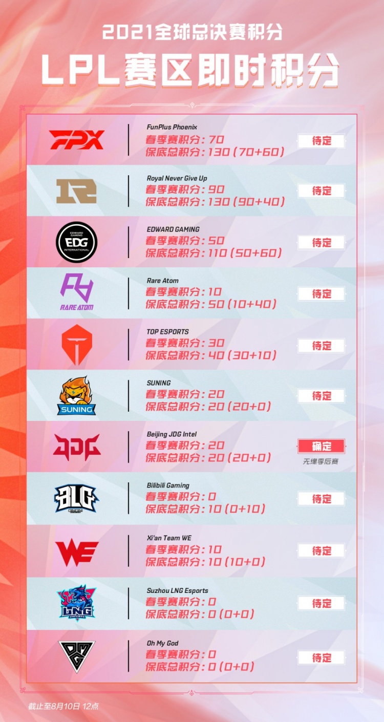 数次为他们
